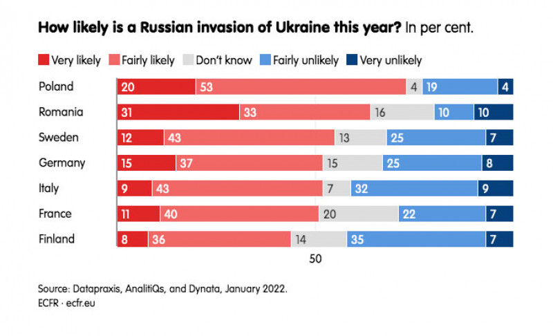 Inf�grafik�k: ECFR via Digi24